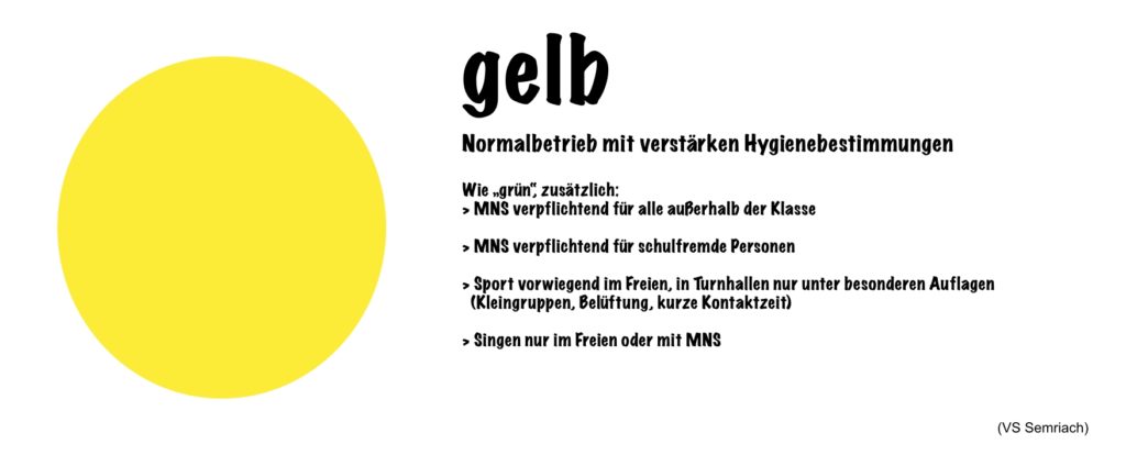 Coronaampel_gelb