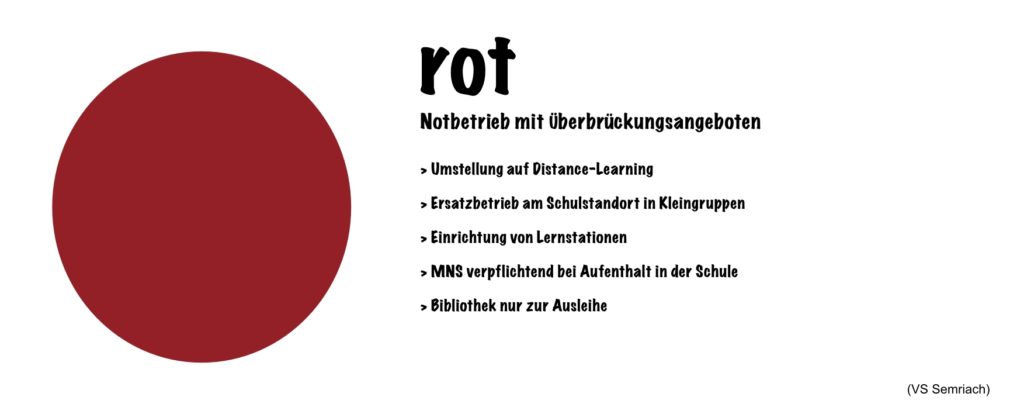 Coronaampel_rot